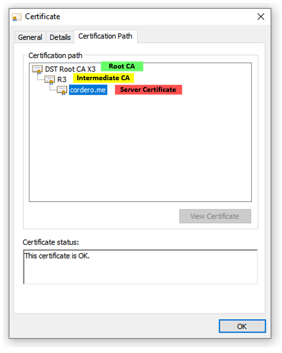 cert-paths