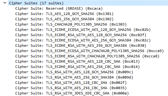 http2-ciphersuites